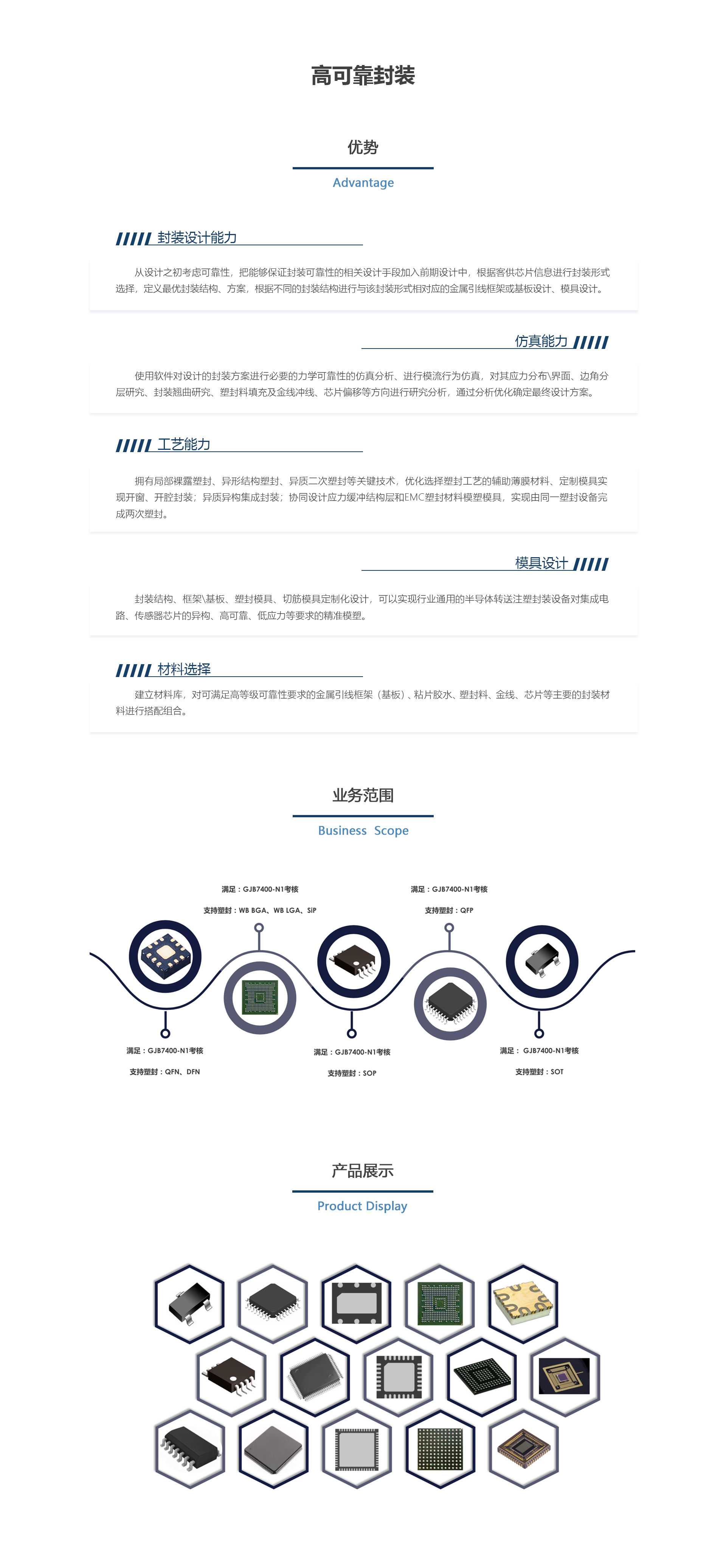 高可靠封装-新.jpg